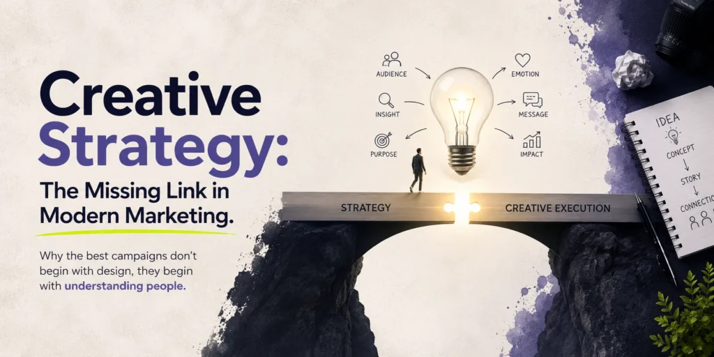Blog cover image for creative strategy created by Best Freelance Digital Marketer in Ernakulam